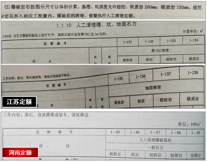 超挖的土石方,该如何报价?