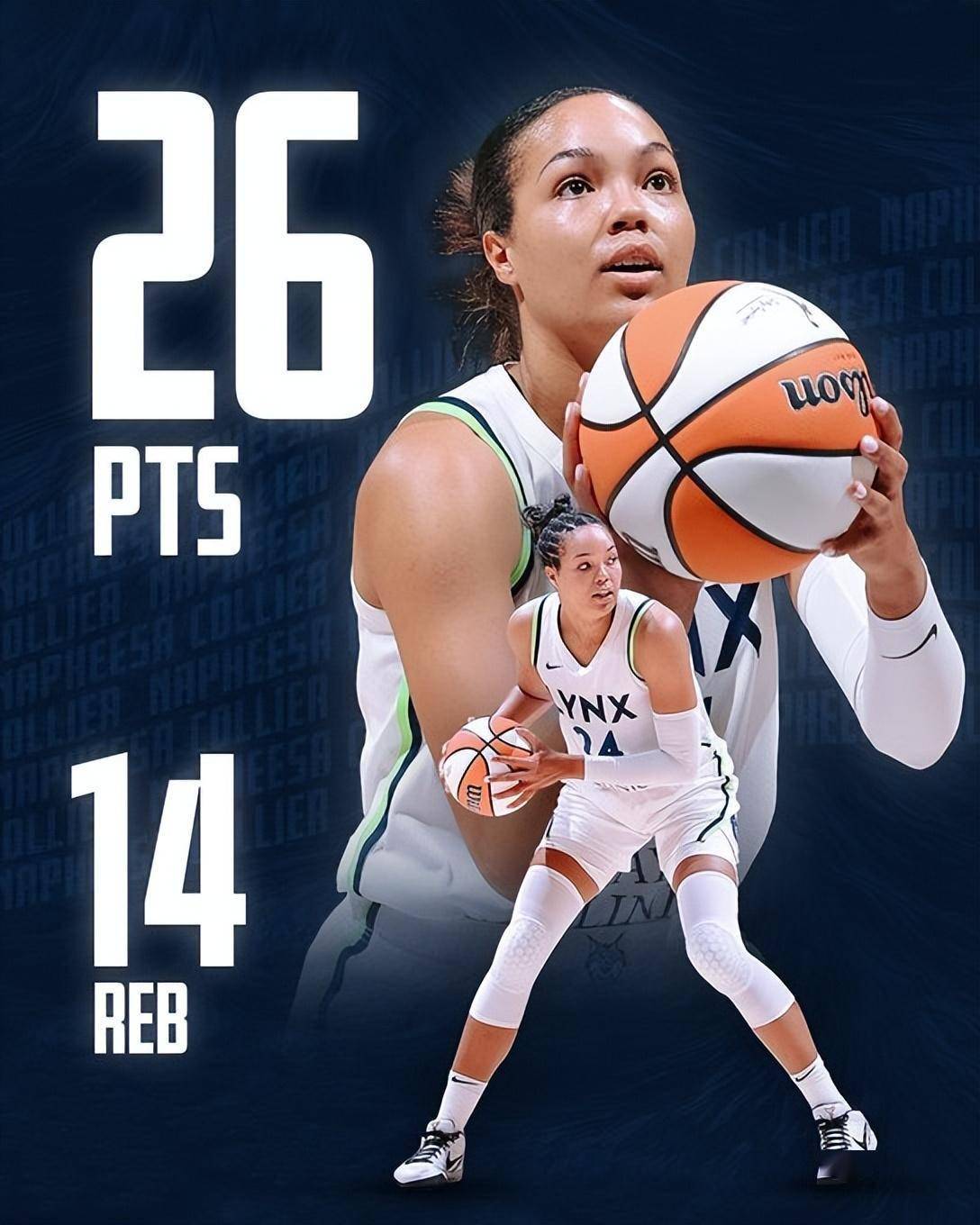 wnba赛程