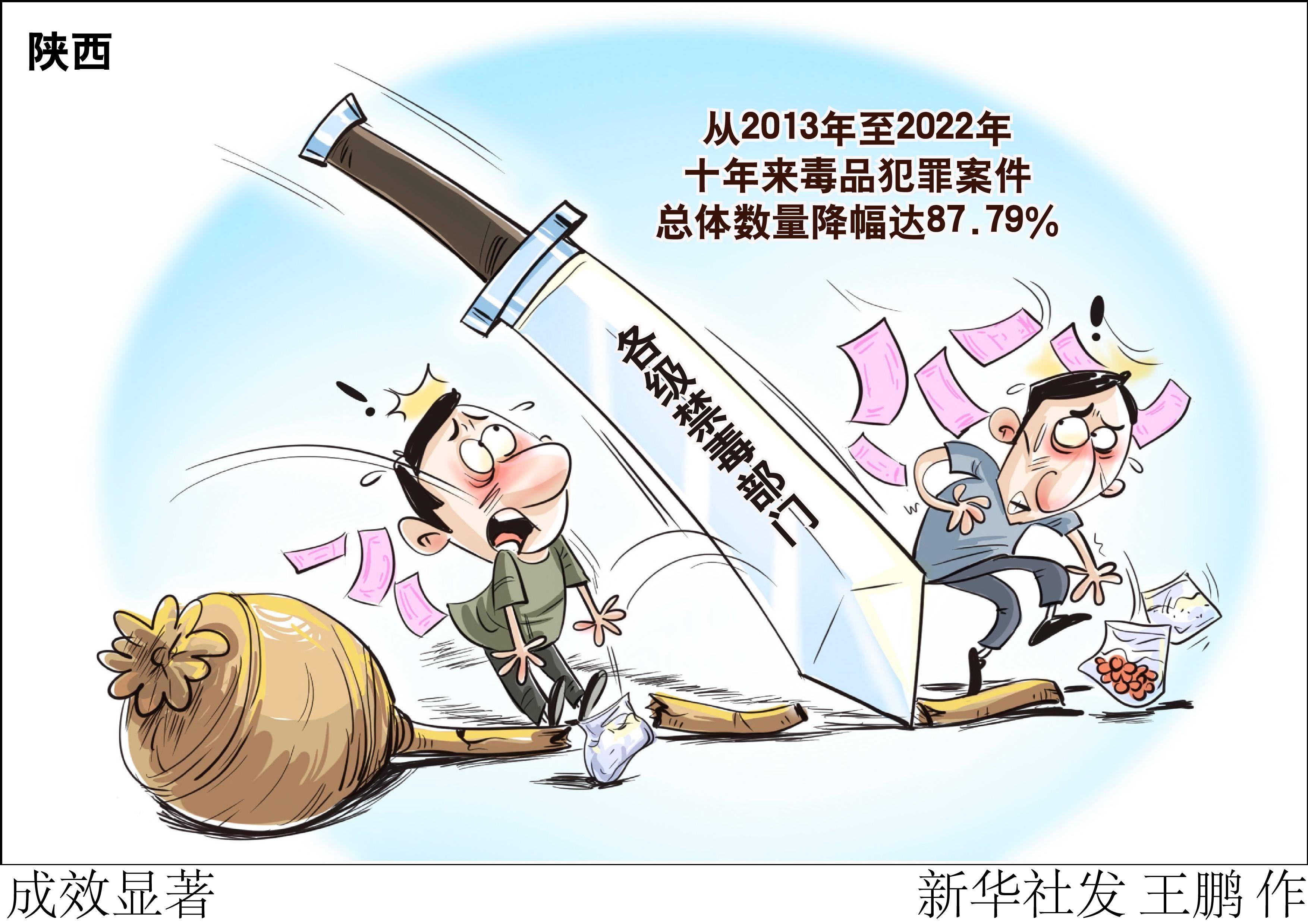 (图表·漫画)[法治]成效显著