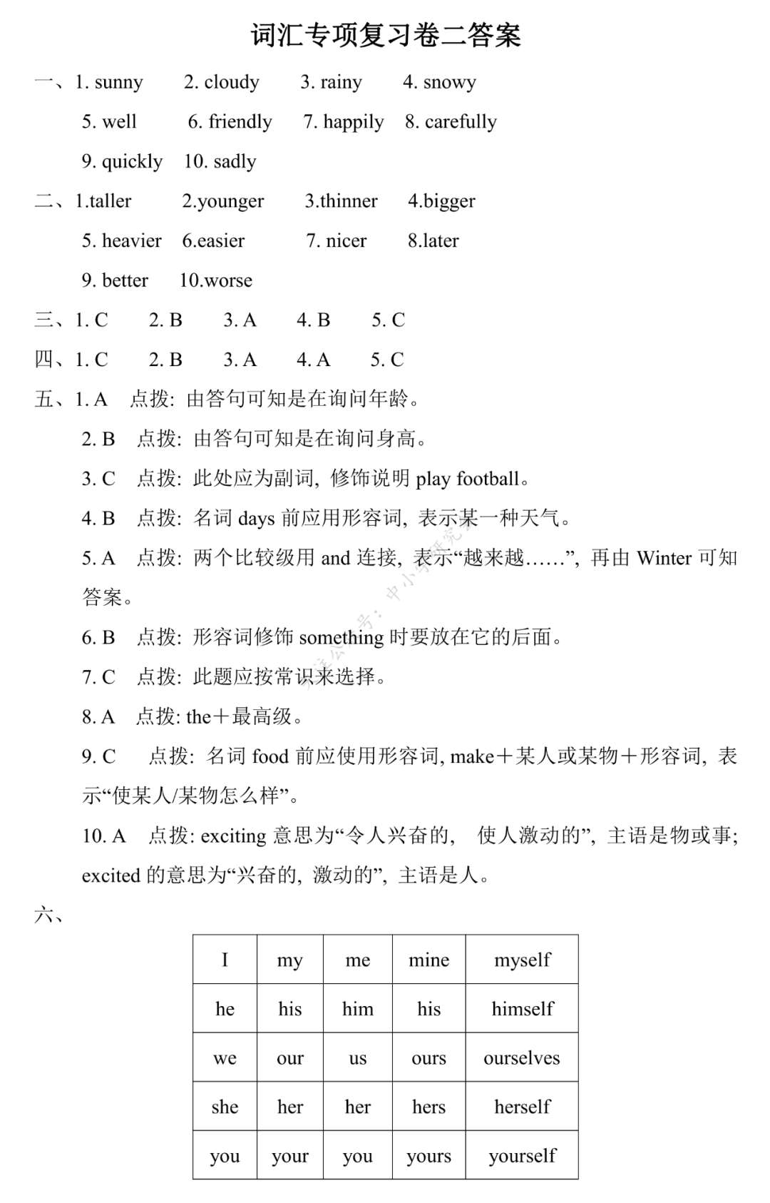 【人教版(PEP)】英语小升初总复习 单选题专项复习（含答案）(人教PEP版英语六年级（下）小升初专项复习卷7套)
