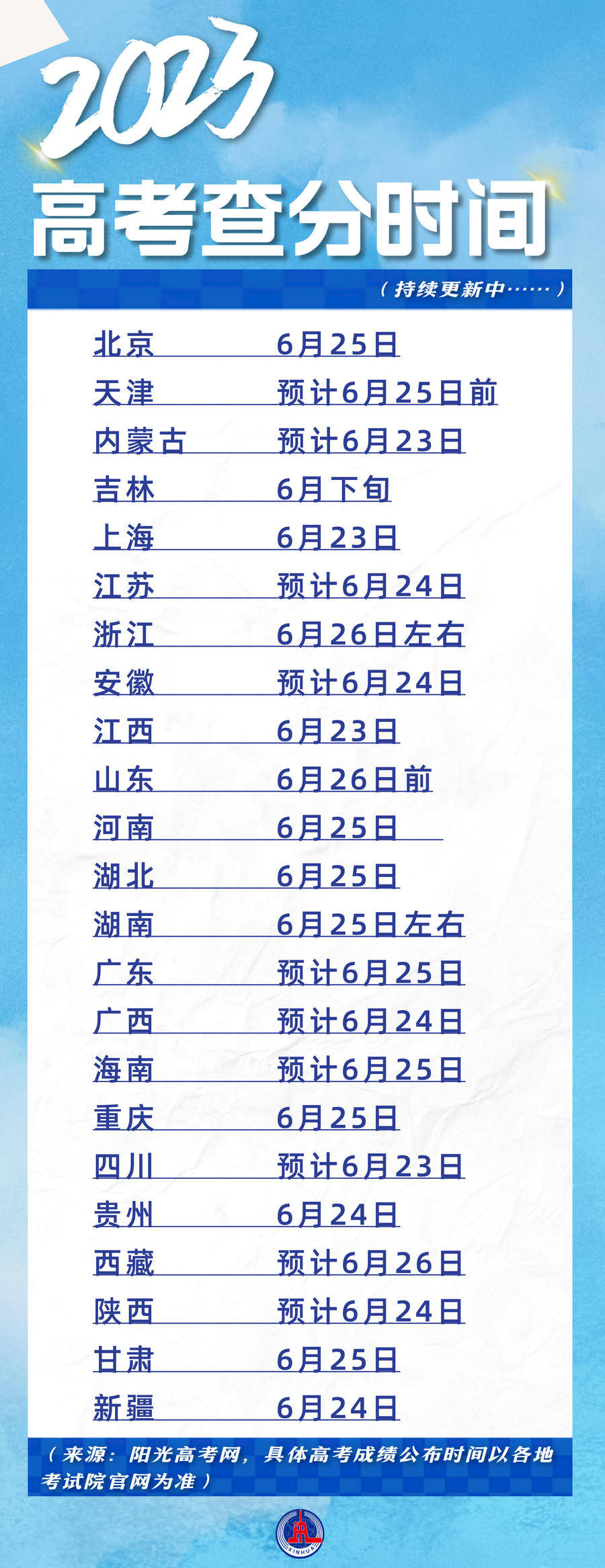 西安教育局回应中考「回流生」问题，已成立联合调查组，如何看待「回流生」这一现象对当地教育带来哪些影响？的简单介绍-第1张图片-鲸幼网