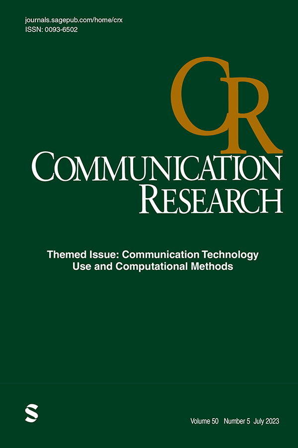 communication research topics 2023