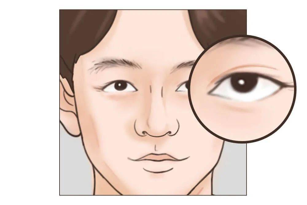 这6种面相的人最易花心出轨，千万别爱！_男人_女人_眼睛