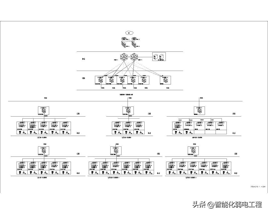 弱電辦公網與智能化設備網拓撲圖,cad格式_施工_文檔_圖紙