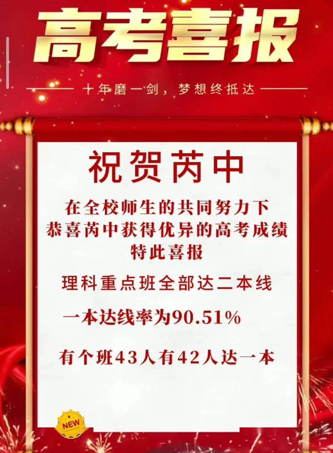 芮城中学,康平中学,平陆一中,汾河中学.传来好消息!_平陆县_高考_学子