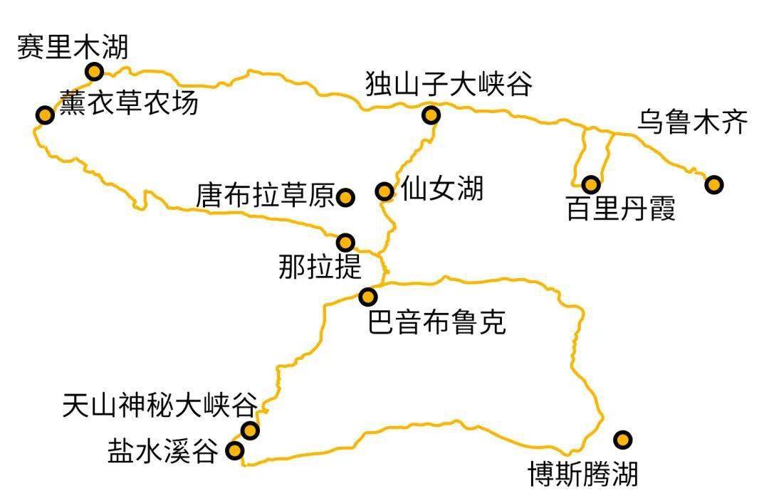 "独库公路" "赛里木湖" "伊犁草原"8日游,山路蜿蜒曲折,沟壑纵横,沿途