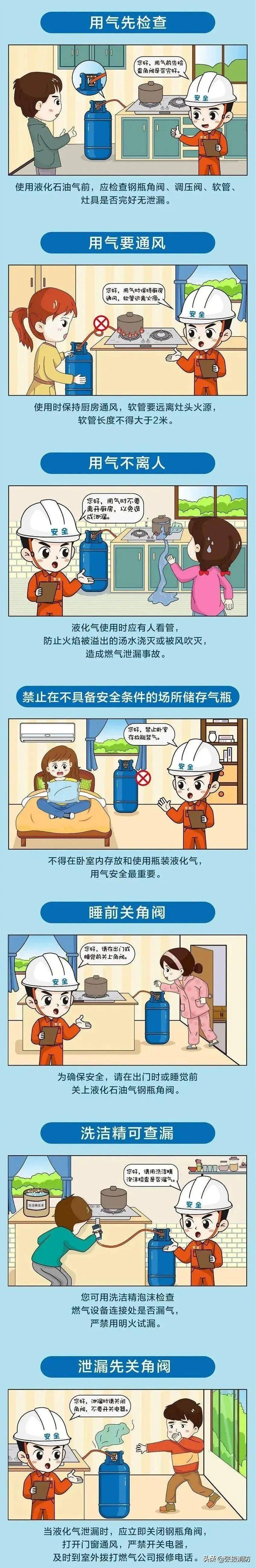 03使用和运输注意事项做到安全使用液化气罐均应严格遵守以下规定亦或