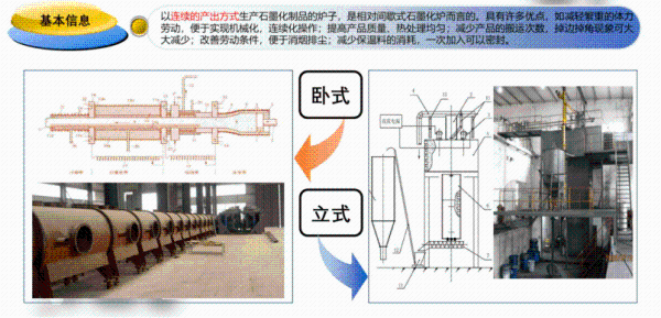 杉杉股份:包头负极一体化基地生产正常,未受地区限电影响_石墨_产能