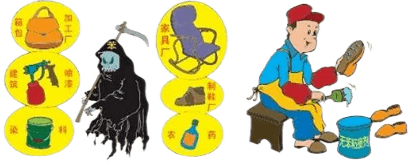 职业健康隐形"杀手"——职业性苯中毒_作业_制造_油漆