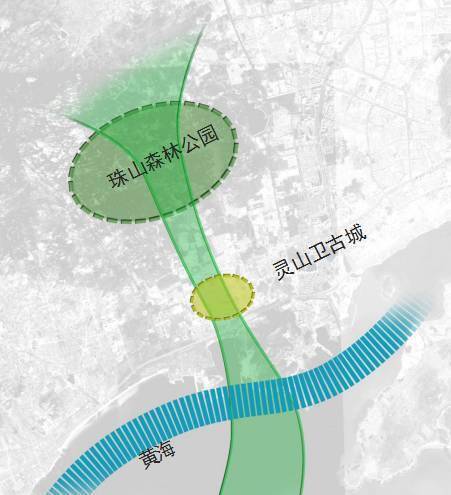 西海岸古城区改造终于有望!_灵山卫街道_城市_规划