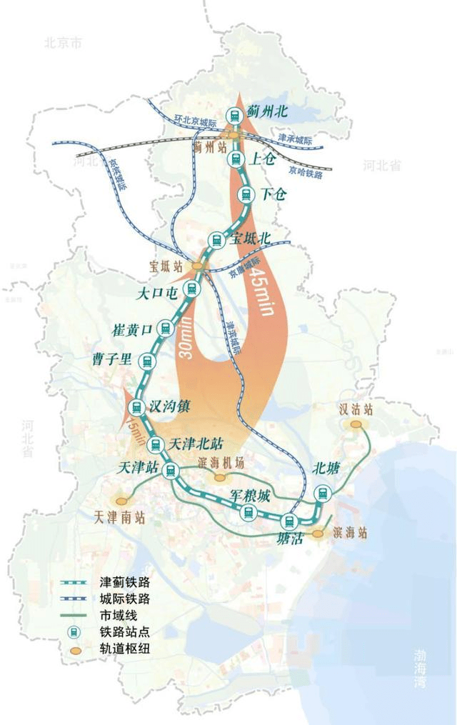 铁路建设_滨海_京滨