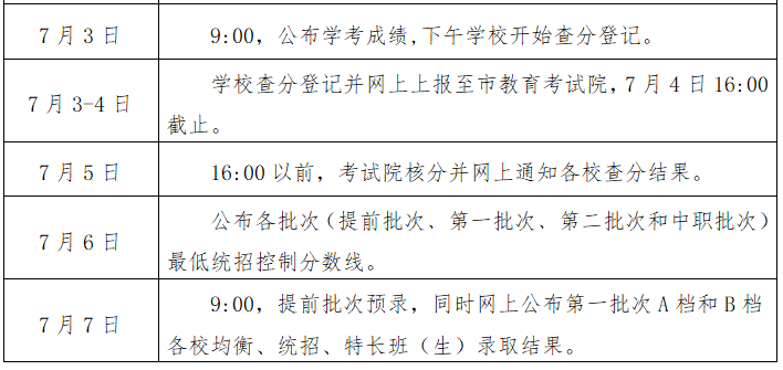 點擊藍字關注我們