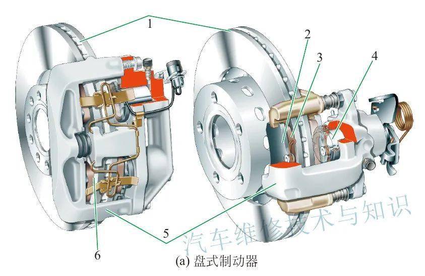 高清彩图,透视汽车的转向系统 与 制动系统_搜狐汽车_搜狐网