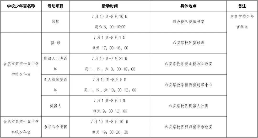 合肥市"学校少年宫"暑期活动来啦(附全市活动安排表)_未成年人_大图