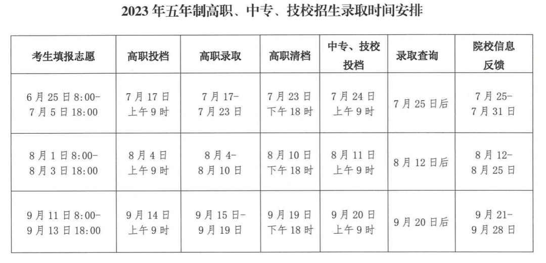 中考山西查询成绩网站_中考山西查询成绩网址是什么_山西中考成绩查询网