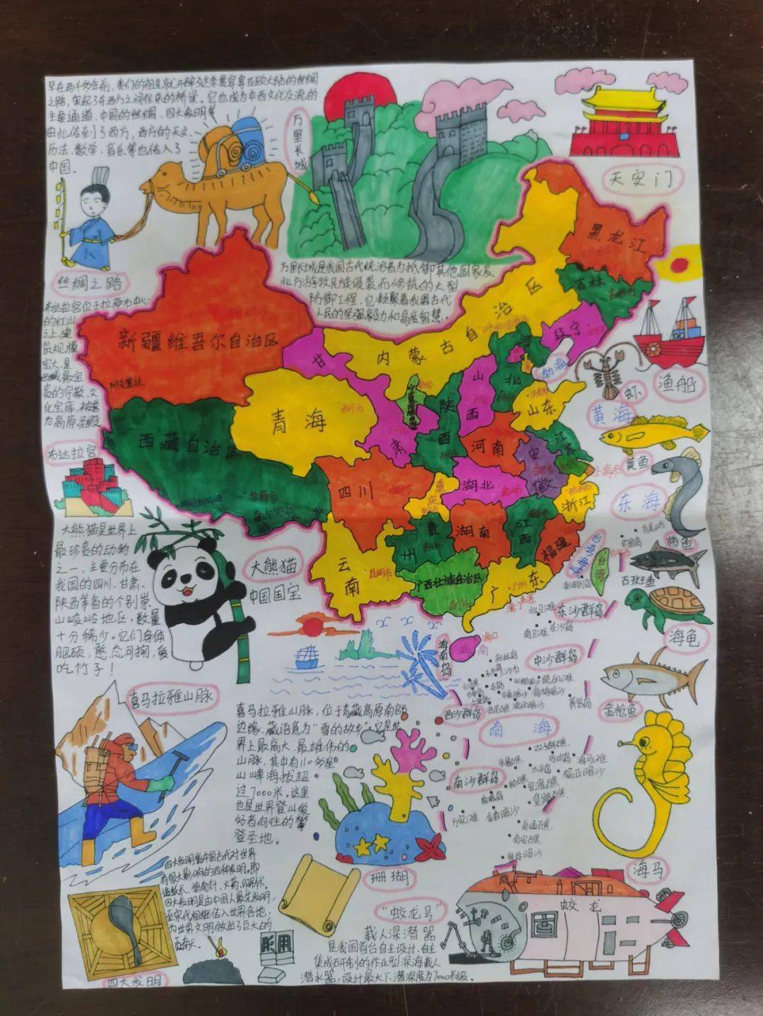 手绘中国地图简易图片
