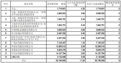 中国正规助孕机构排名第一（济民健康股吧）济民健康管理药业有限公司，