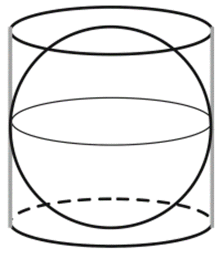 他把发现的结果表述为"球的体积是容纳球的最小圆柱体积的"