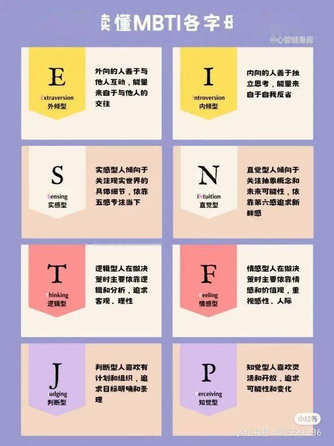 性格介绍 来自搜狐网