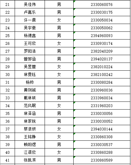 漳州一中中英班怎么读_漳州一中中英班是什么意思_漳州一中中英班