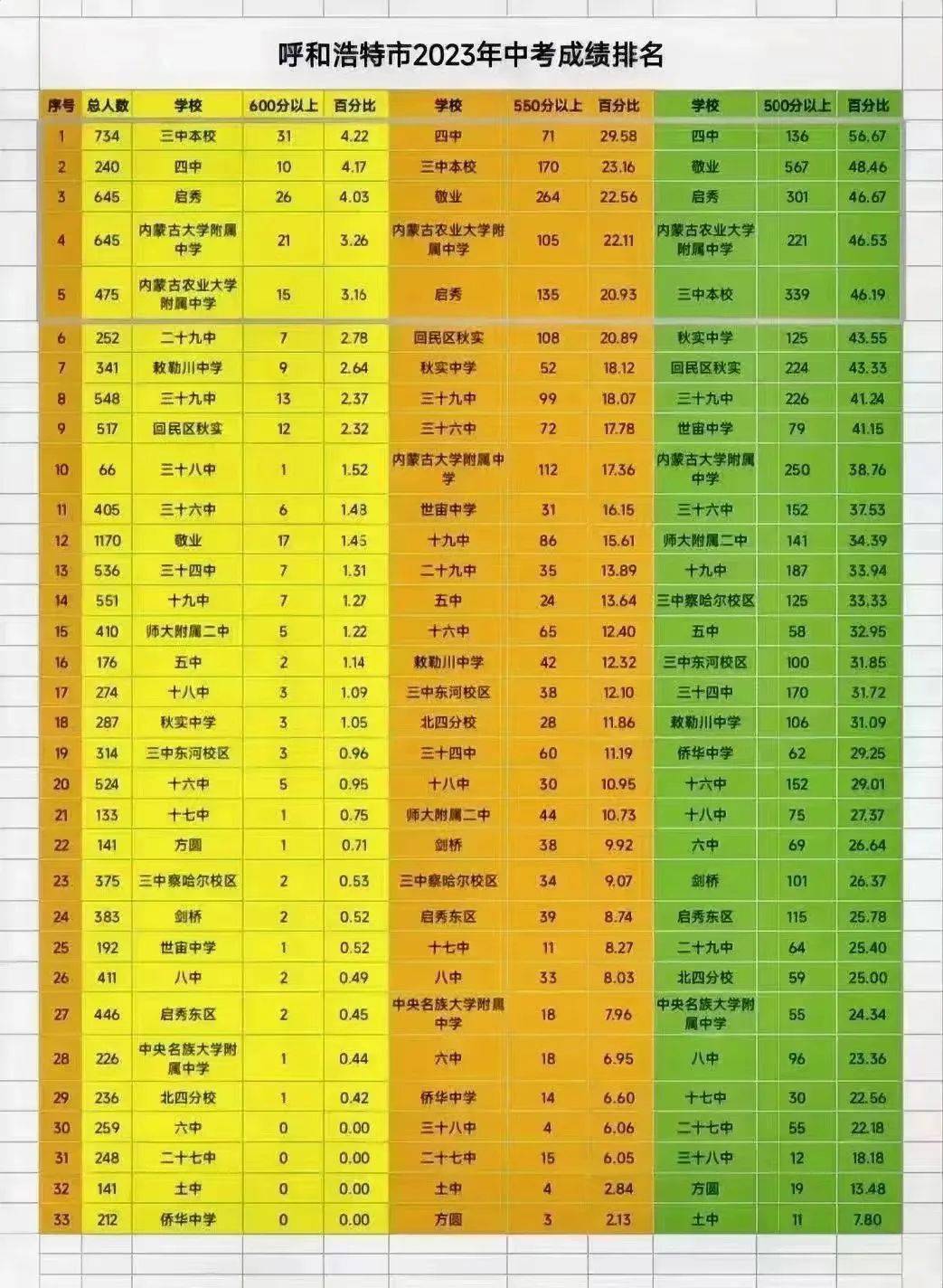 招考资讯网站天津_天津招考网登录入口官网_天津招考网