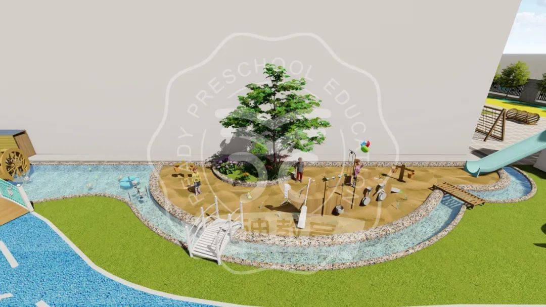 幼儿园沙水池设计图片图片