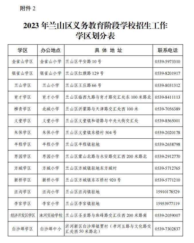 兰山区中小学学区划分及招生方案出炉,附高清区划图_工作_义务教育