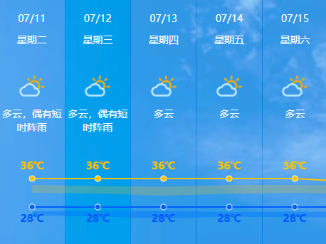 桑拿天超长待机中