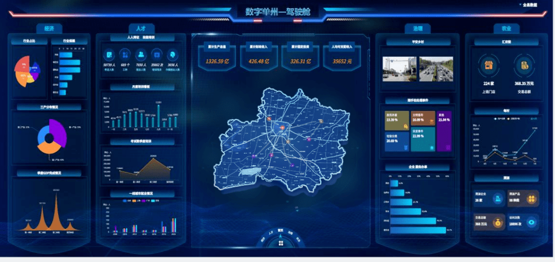 单县:智慧乡村服务体系赋能乡村全面振兴_数字化_发展_平台