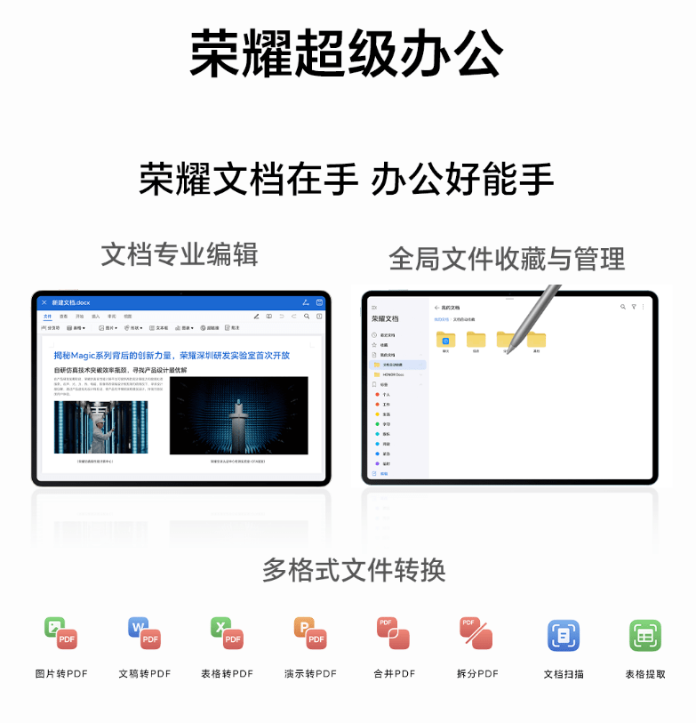 荣耀今天发的折叠屏手机，厚度甚至只有9.9毫米。。。