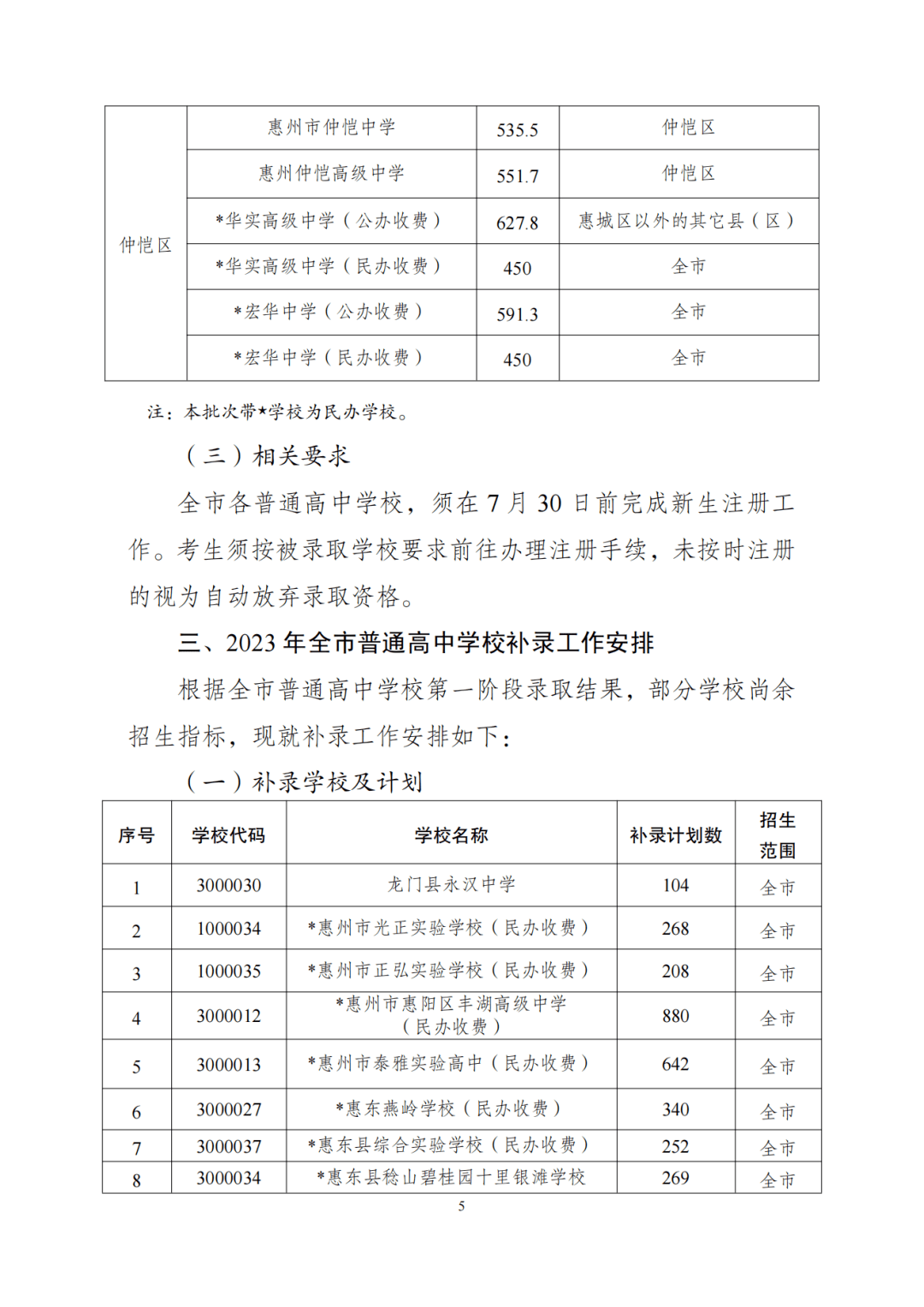 国防科技大学的录取分数_国防科技大约录取分数线_2023年国防科技大学录取分数线(2023-2024各专业最低录取分数线)