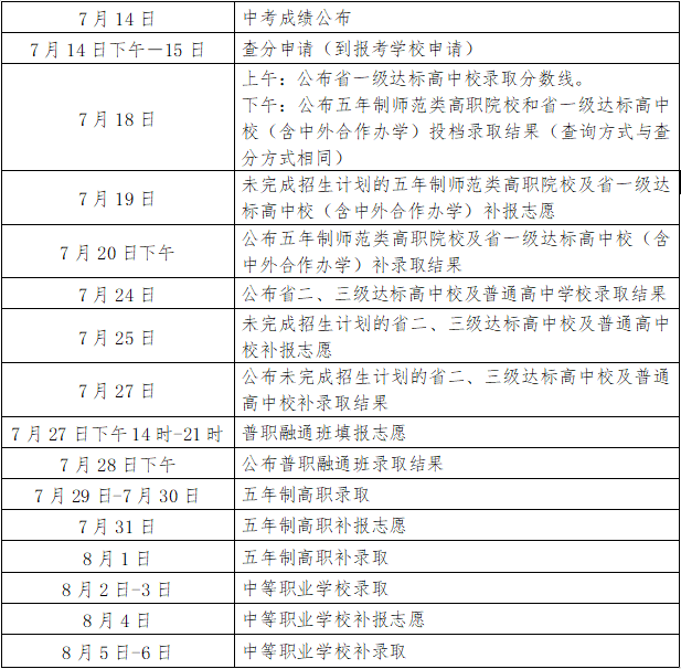 中考福州查询成绩网站_福州中考成绩哪里查询_福州中考成绩查询