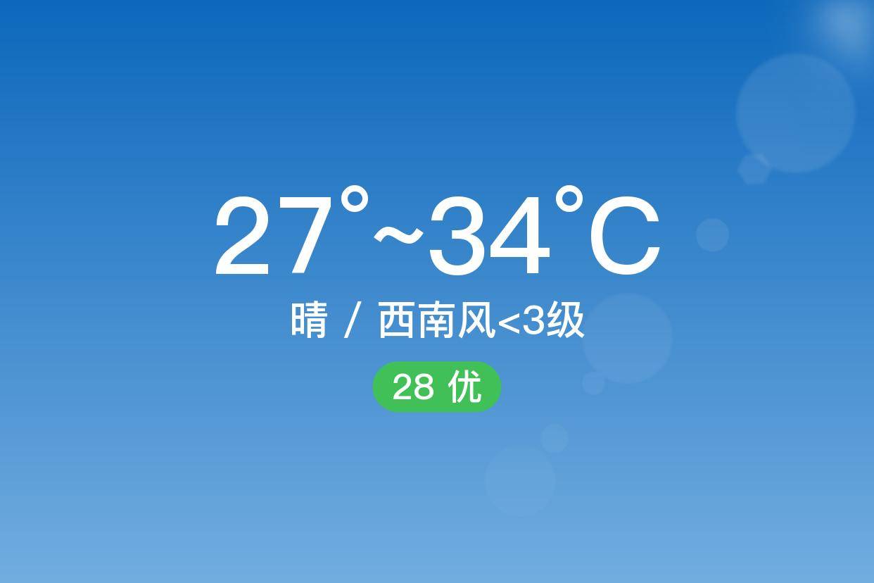 「福州平潭」7/13,晴,27~34℃,西南风 3级,空气质量优