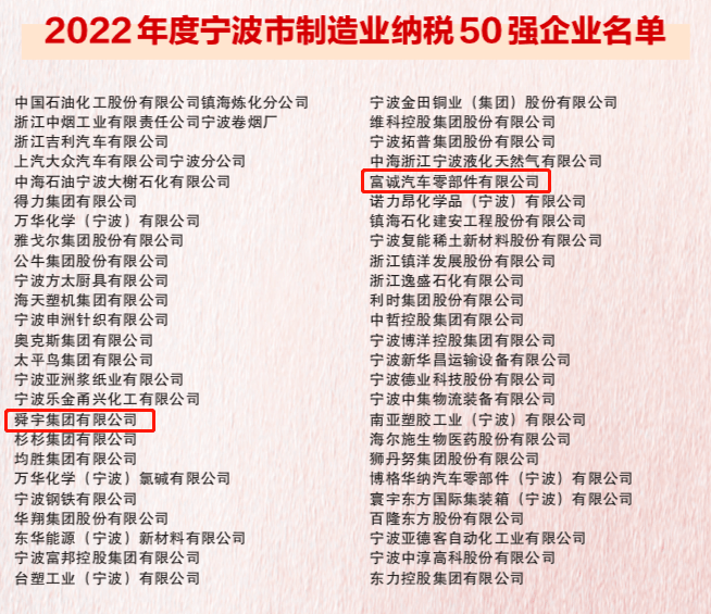 余姚多家企业上榜！