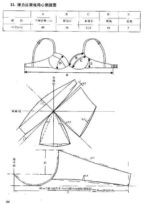 学内衣纸样的基础图片