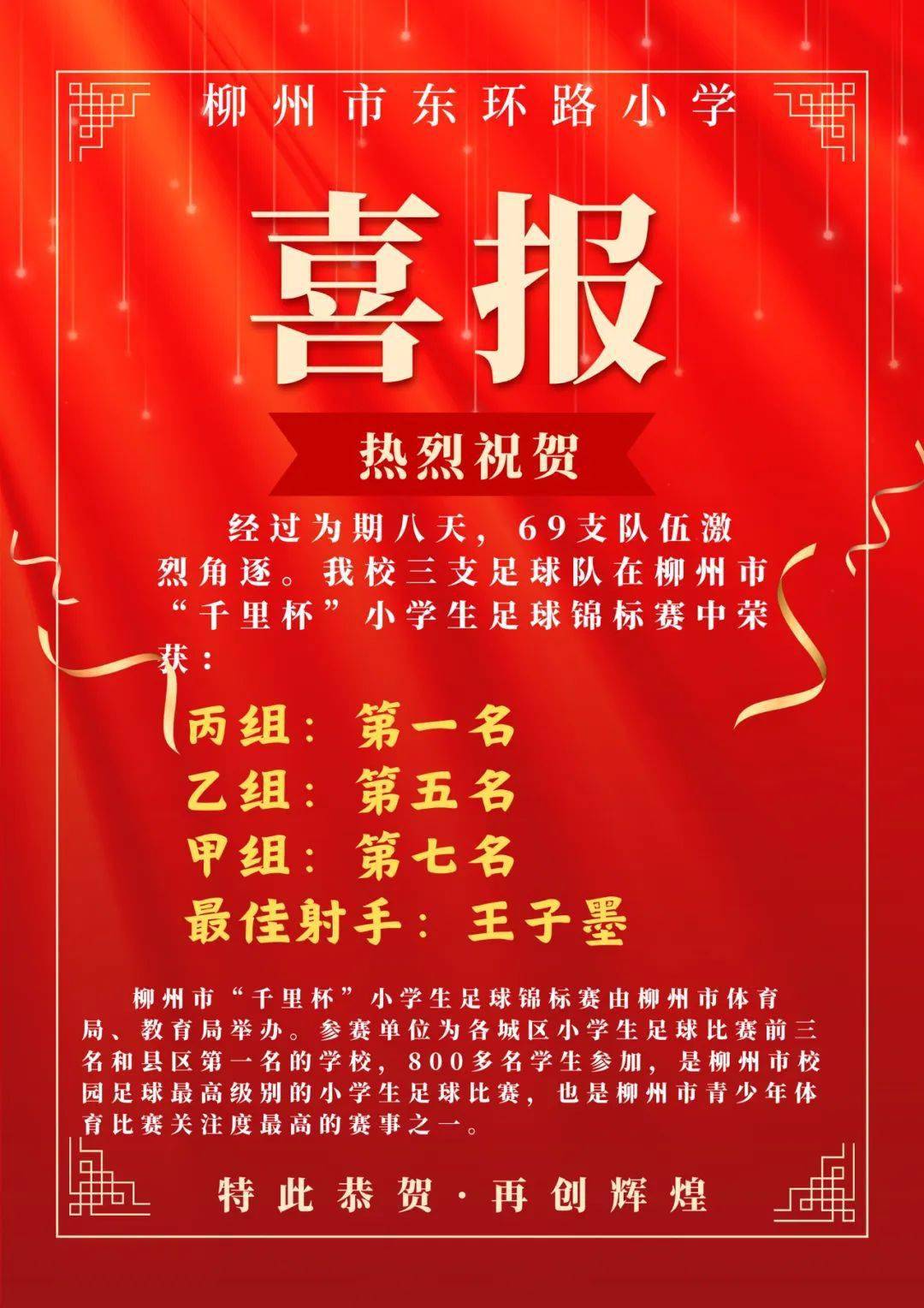 【喜报】东环学子在柳州市"千里杯"小学生足球锦标赛中喜获佳绩_何跃