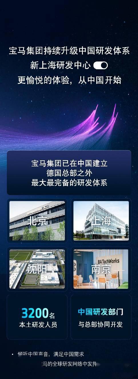 宝马启用新上海研发中心 已在德国总部之外建立了最大、最完备的研发体系
