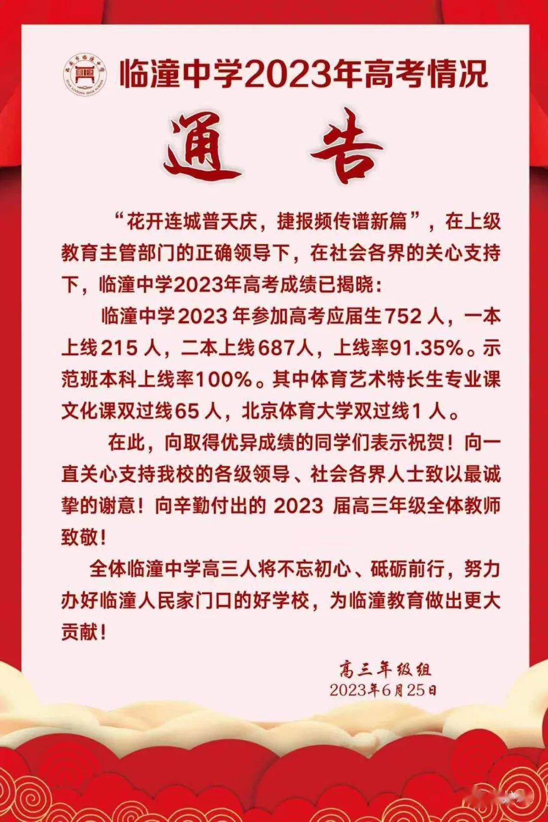 临潼中学喜报_教育_高三_高考