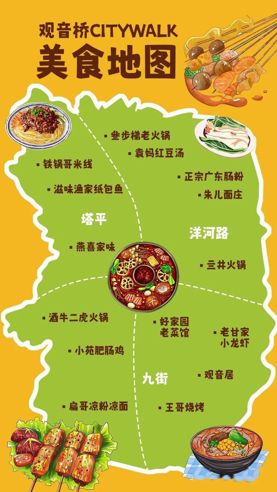 重庆美食地图手抄报图片