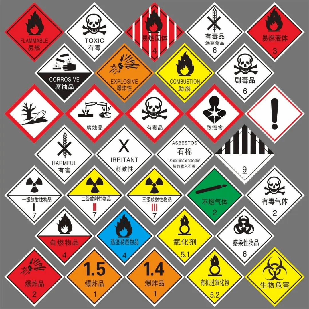 互联网销售危险化学品,这些知识你需要了解!