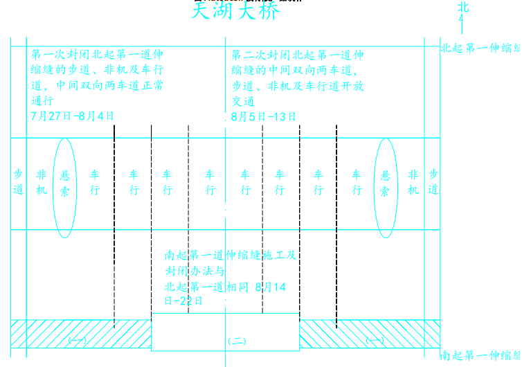 重要提醒│天湖大桥半幅封闭施工,速看!_车道_非机动车_人行道