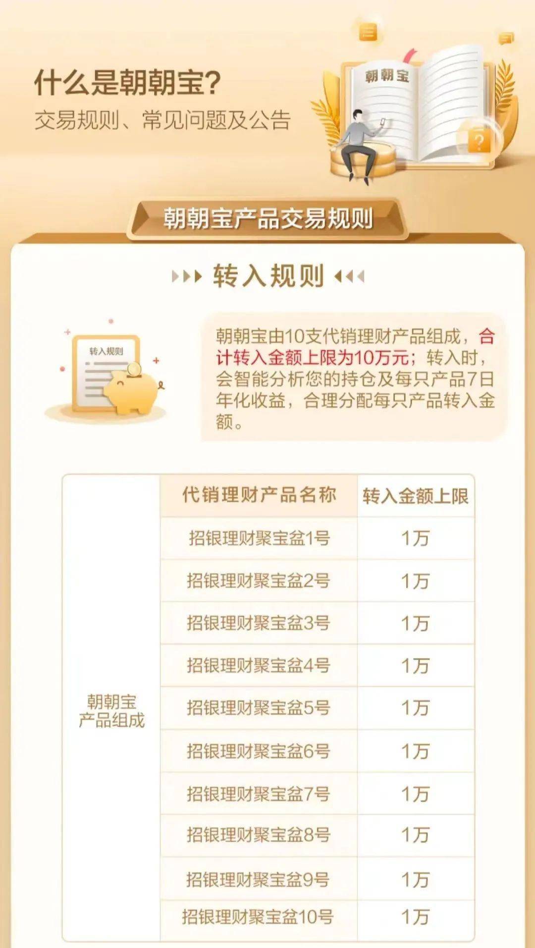 余额宝赎回算银行流水吗 来自搜狐网