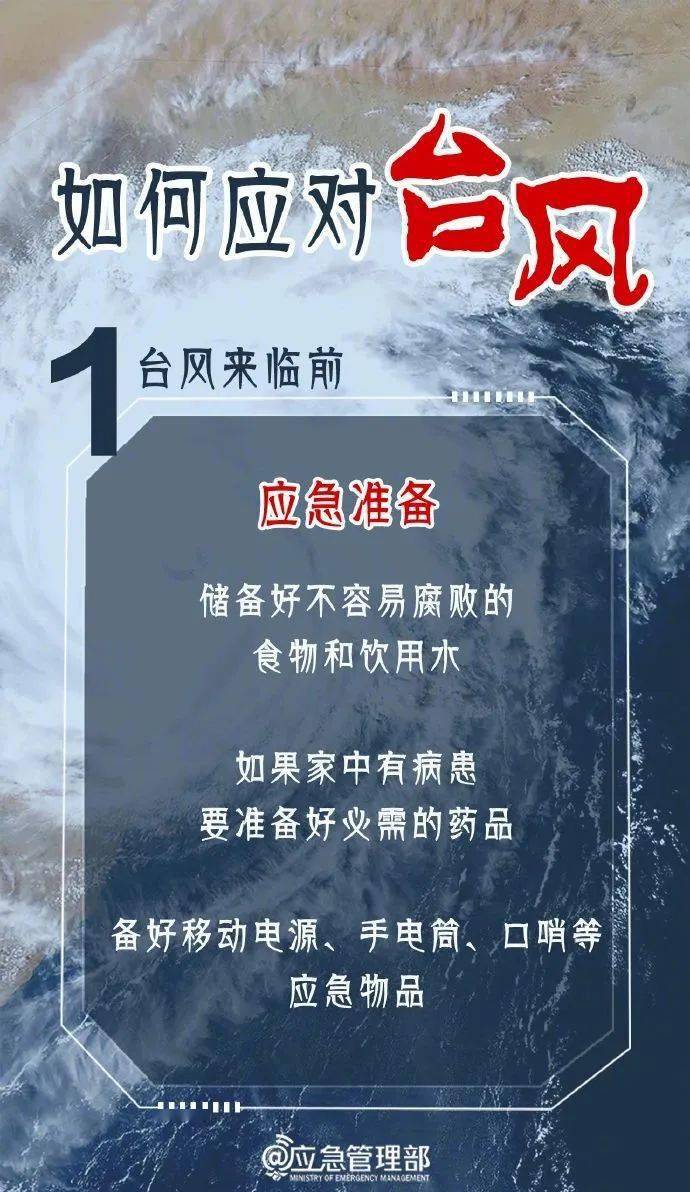 今年首个台风红色预警拉响！超强台风“杜苏芮”实时路径→-今年首个台风红色预警发布