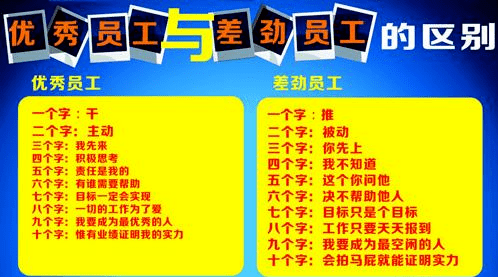 中国音乐艺术机构至少50%是亏损的，八大致死硬伤大部分命中