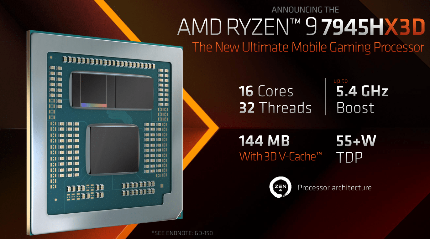 AMD发布R9 7945HX3D移动处理器 70W TDP下游戏性能提升11%