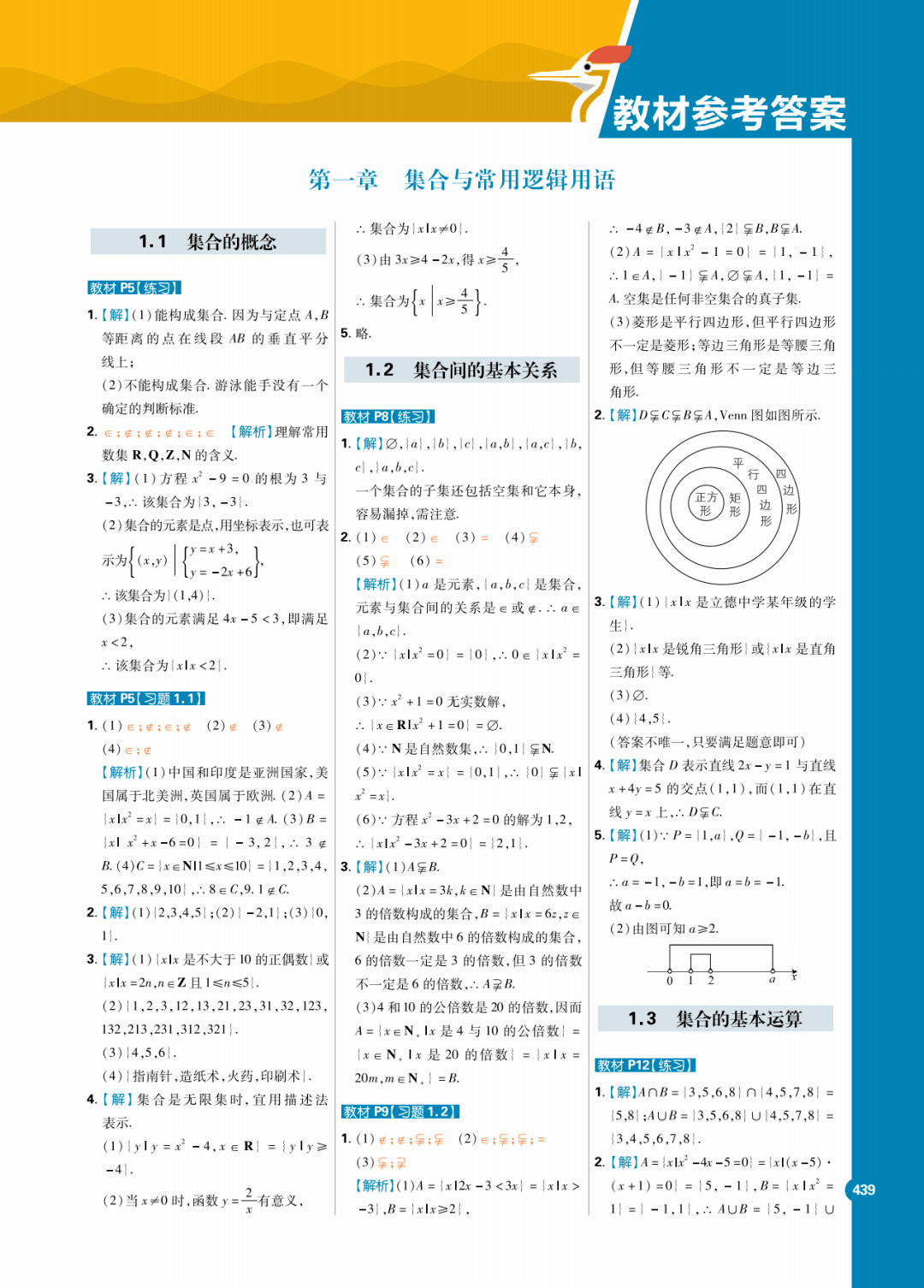 高校学参①（物理・化学・生物）教科書、参考書、問題集 - 参考書