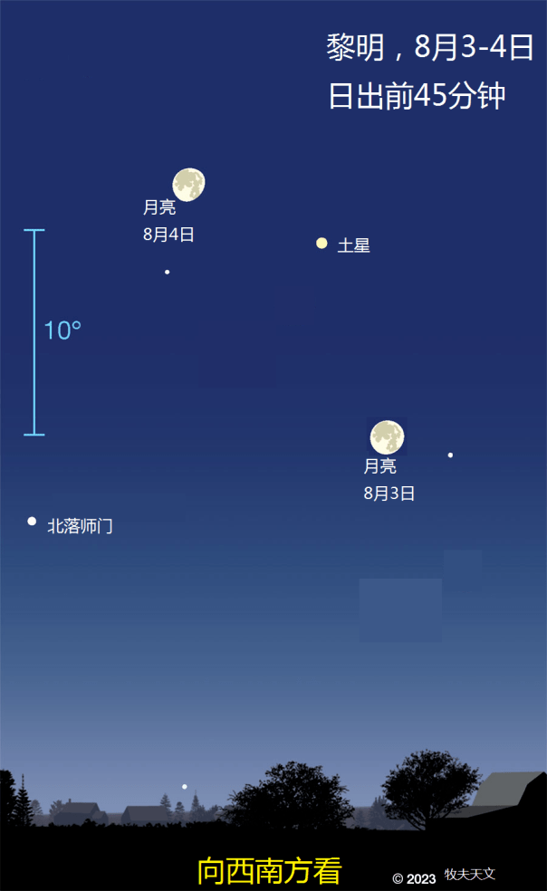 5)】_织女星_金星_月亮