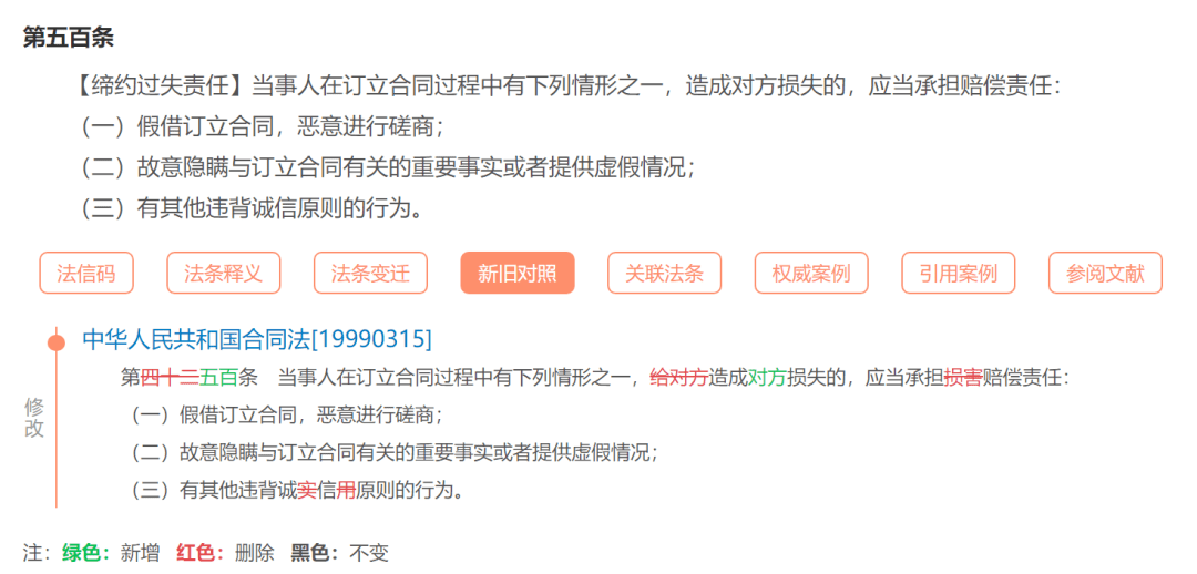 关于缔约过失责任情形的相关裁判规则_合同_义务_损失