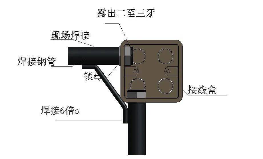 穿线管连接方法图解图片