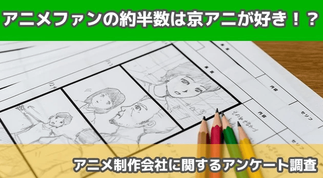日本动漫排行_日媒最新动画制作主题票选调查吉卜力排名很意外
